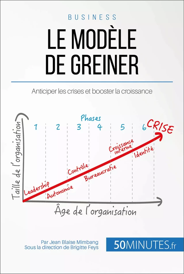 Le modèle de Greiner - Jean Blaise Mimbang,  50MINUTES - 50Minutes.fr