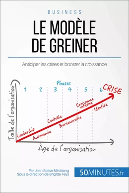 Le modèle de Greiner