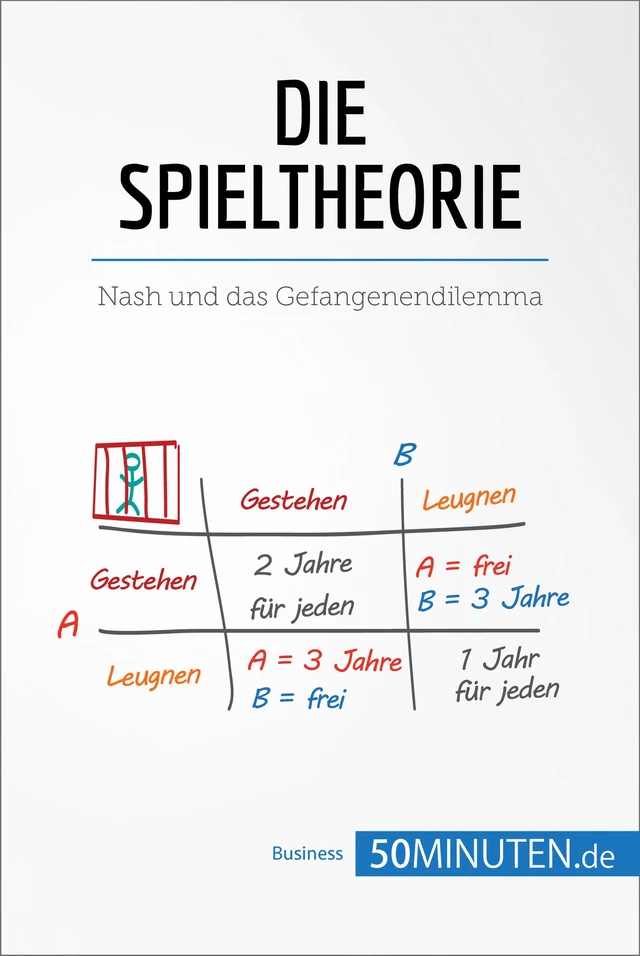 Die Spieltheorie -  50Minuten - 50Minuten.de