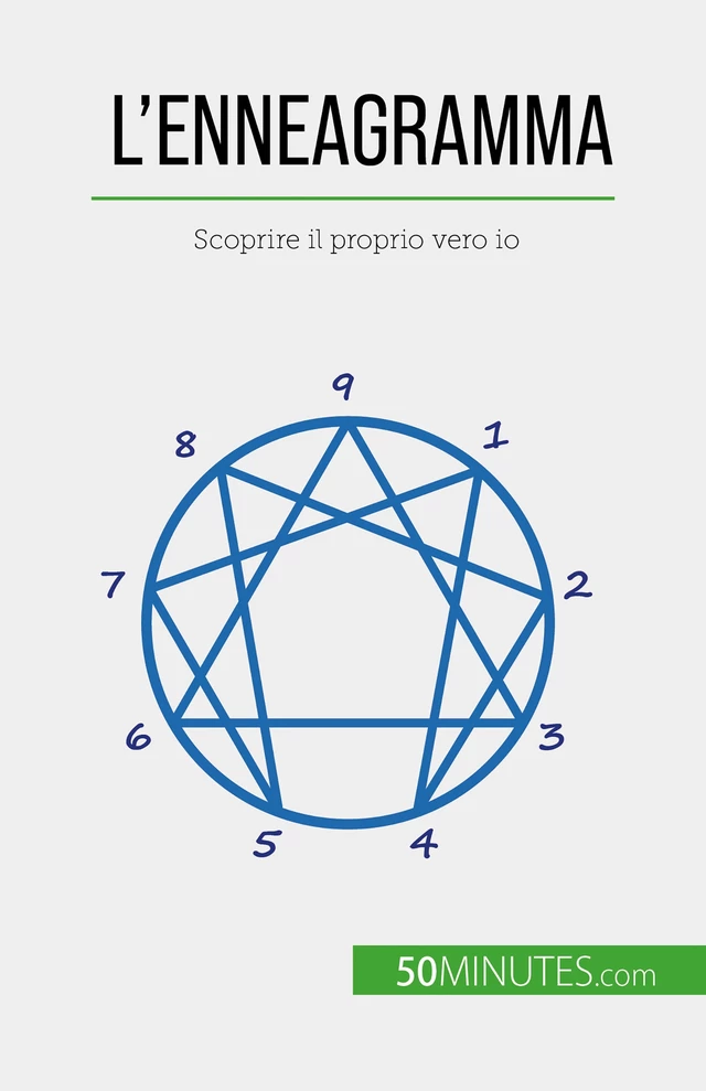 L'enneagramma - Valérie Debruche - 50Minutes.com (IT)