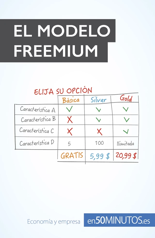 El modelo Freemium -  50Minutos - 50Minutos.es