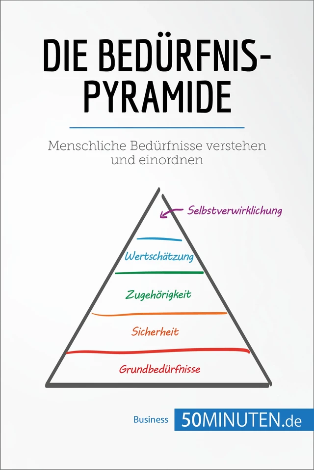 Die Bedürfnispyramide -  50Minuten - 50Minuten.de