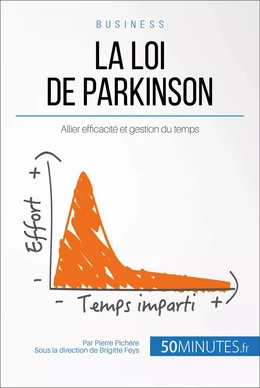 La loi de Parkinson