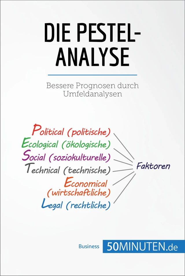 Die PESTEL-Analyse -  50Minuten - 50Minuten.de