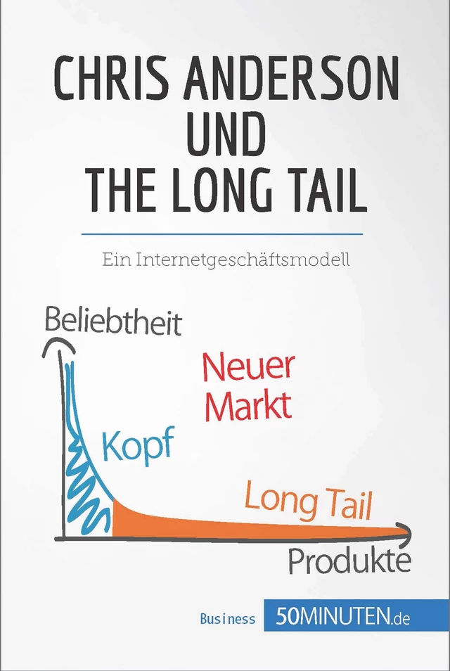 Chris Anderson und The Long Tail -  50Minuten - 50Minuten.de