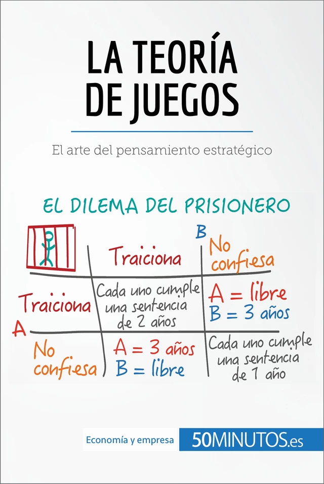 La teoría de juegos -  50Minutos - 50Minutos.es