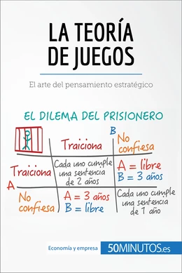 La teoría de juegos