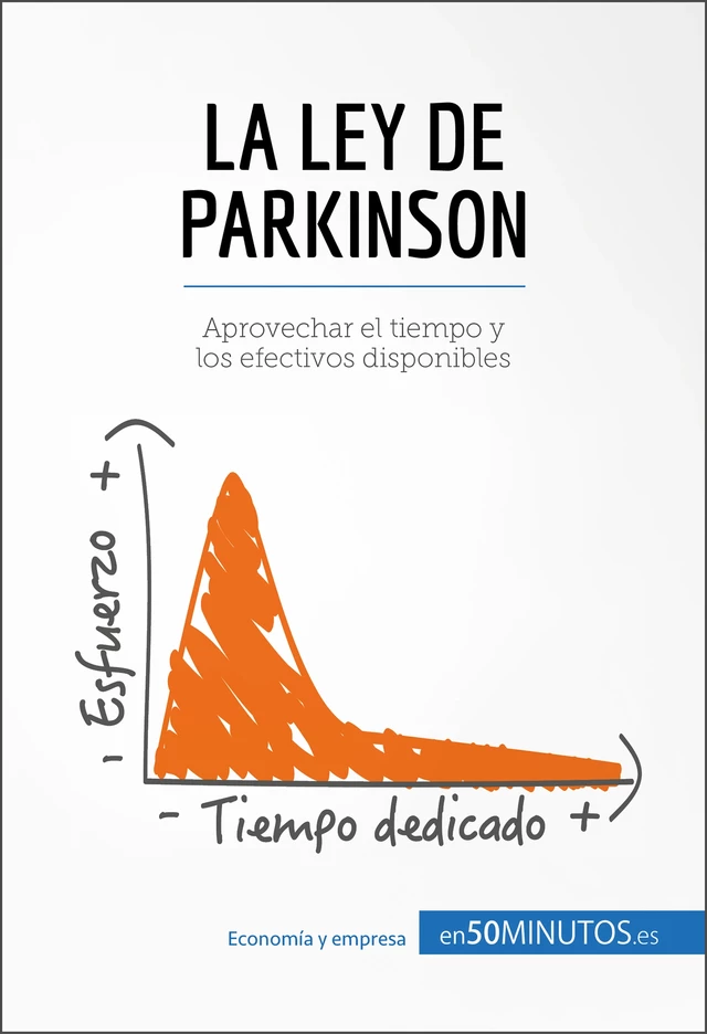 La ley de Parkinson -  50Minutos - 50Minutos.es