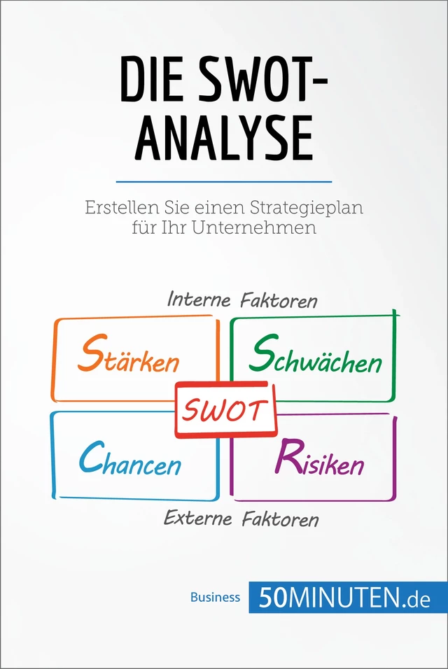 Die SWOT-Analyse -  50Minuten - 50Minuten.de