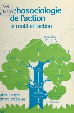 Psychosociologie de l'action : le motif et l'action