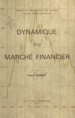 Dynamique du marché financier