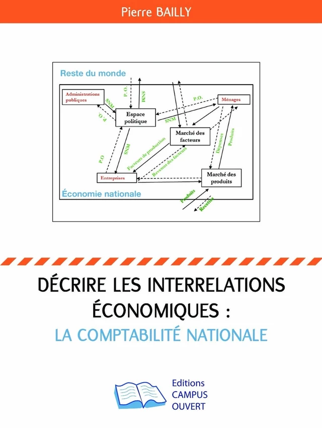 Décrire les interrelations économiques : la comptabilité nationale - Pierre Bailly - Editions Campus Ouvert