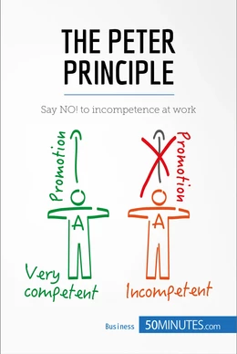 The Peter Principle