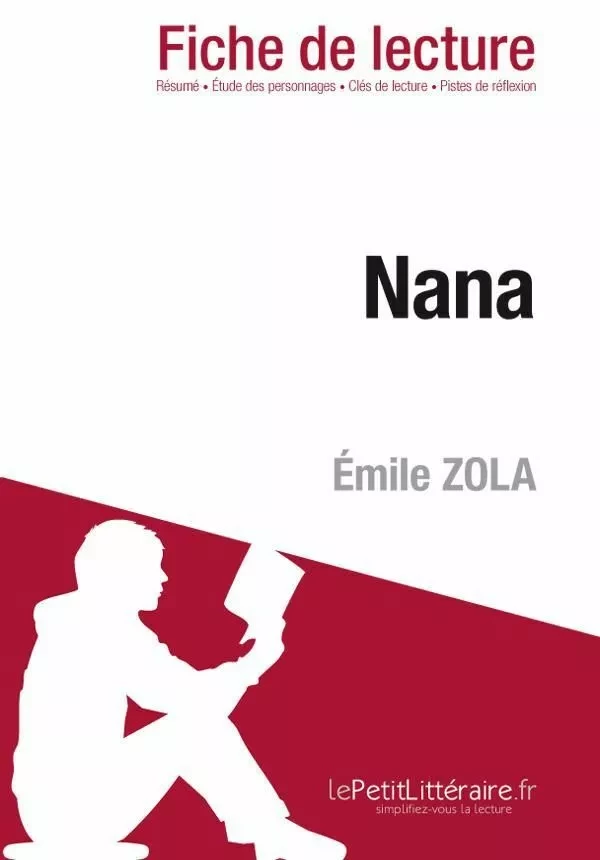 Nana de Émile Zola (Fiche de lecture) - Johanne Boursoit - Lemaitre Publishing