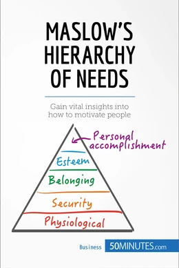 Maslow's Hierarchy of Needs