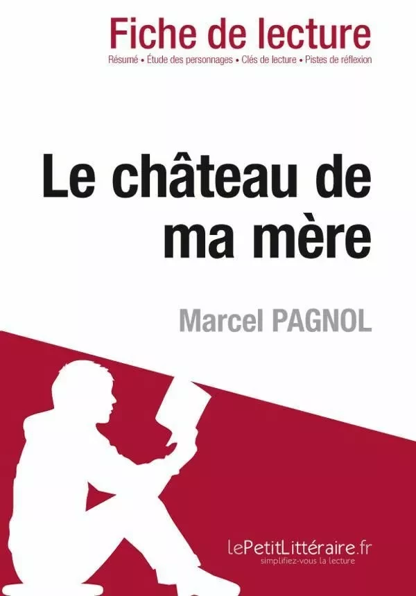 Le château de ma mère de Marcel Pagnol (Fiche de lecture) - David Noiret - Lemaitre Publishing