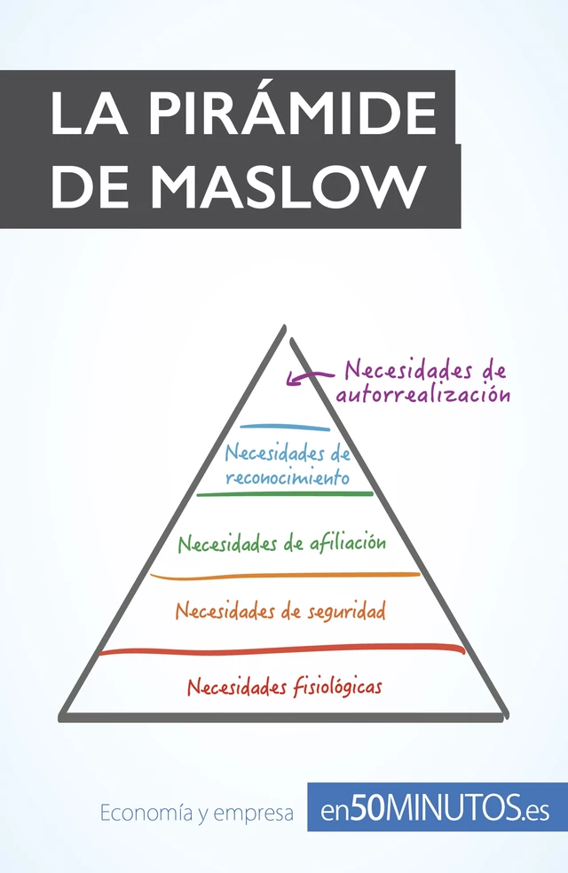 La pirámide de Maslow -  50Minutos - 50Minutos.es