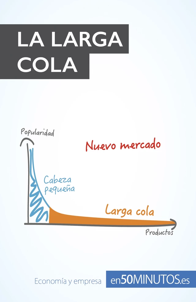 La larga cola -  50Minutos - 50Minutos.es