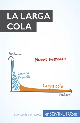 La larga cola