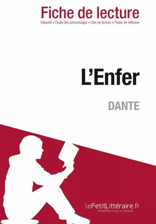 L'Enfer de Dante Alighieri (Fiche de lecture) - Fanny Gillon - Lemaitre Publishing