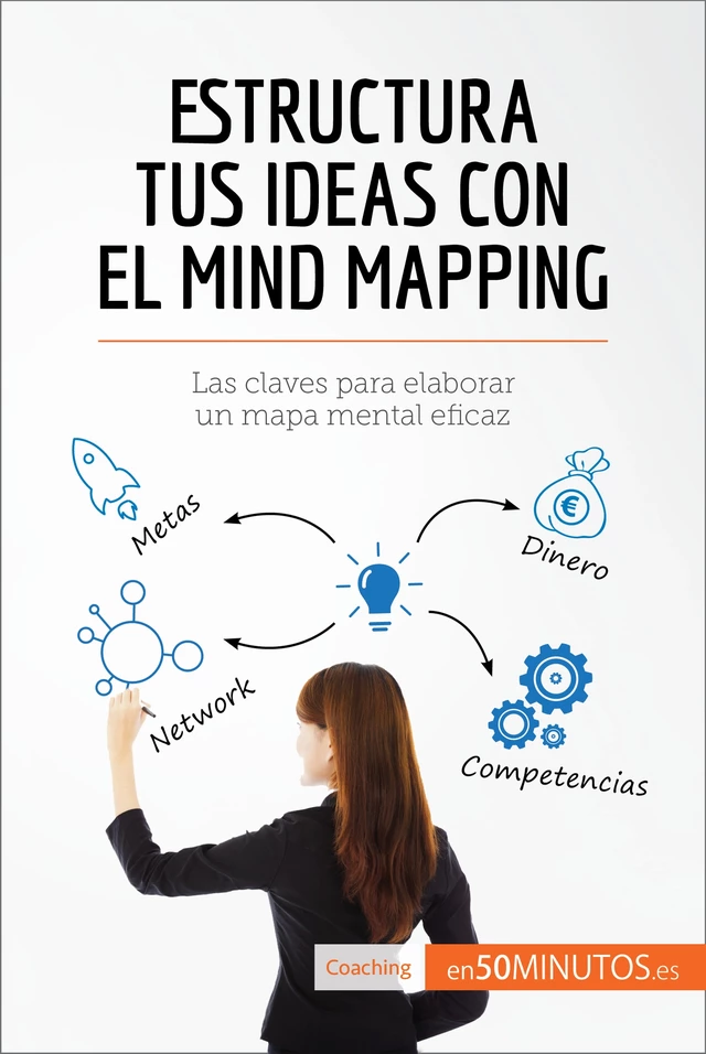 Estructura tus ideas con el mind mapping -  50Minutos - 50Minutos.es