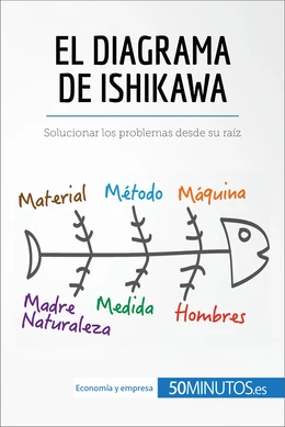 El diagrama de Ishikawa