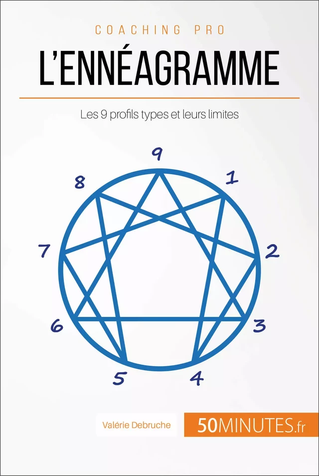 L'ennéagramme - Valérie Debruche,  50MINUTES - 50Minutes.fr