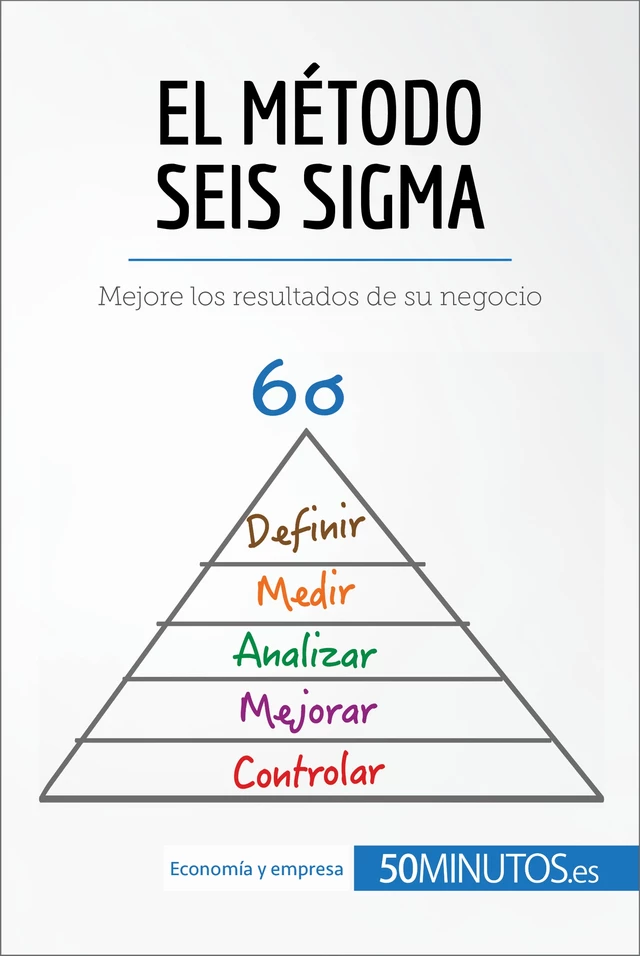 El método Seis Sigma - Anis Ben Alaya - 50Minutos.es