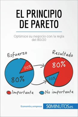 El principio de Pareto