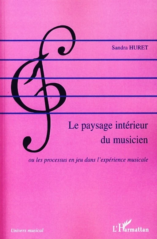 Le paysage intérieur du musicien - Sandra Huret - Editions L'Harmattan