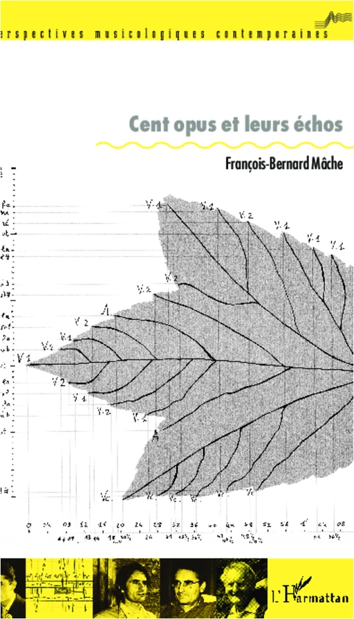 Cent opus et leurs échos - François-Bernard Mâche - Editions L'Harmattan