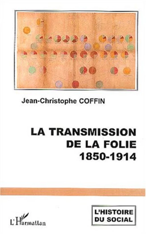 La transmission de la folie - Jean-Christophe Coffin - Editions L'Harmattan