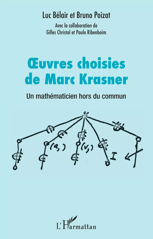 Oeuvres choisies de Marc Krasner - Luc Bélair, Bruno Poizat - Editions L'Harmattan