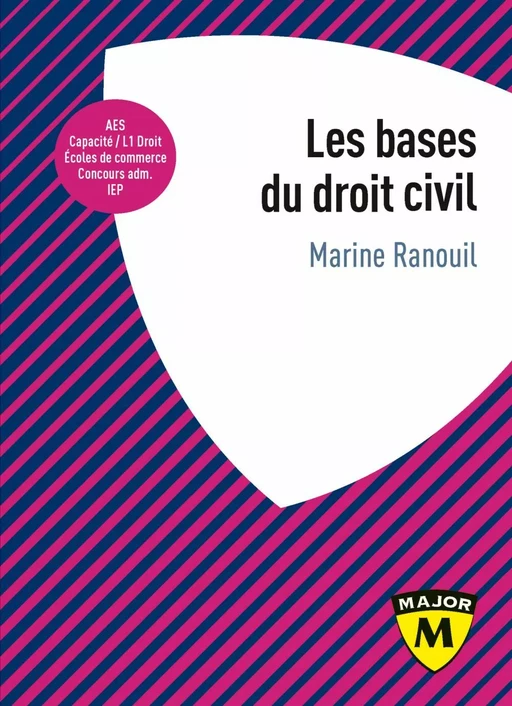 Les bases du droit civil - Marine Ranouil - Humensis