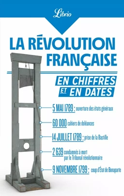 La Révolution française en chiffres et en dates