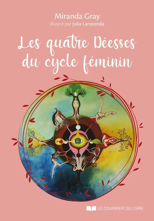 Les quatre déesses du cycle féminin - Miranda Gray - Courrier du livre