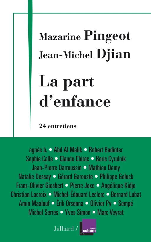 La part d'enfance - Mazarine Pingeot, Jean-Michel Djian - Groupe Robert Laffont