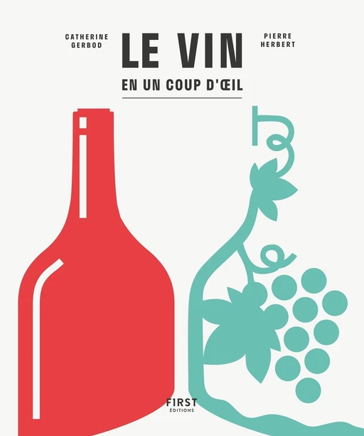 Le vin en un coup d'œil - Catherine Gerbod, Pierre Herbert - edi8