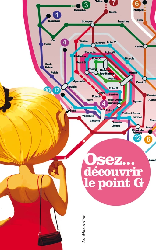 Osez découvrir le point G - édition Best -  Ovidie - Groupe CB