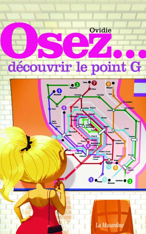 Osez découvrir le point G -  Ovidie - Groupe CB