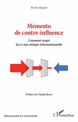 Mémento de contre-influence