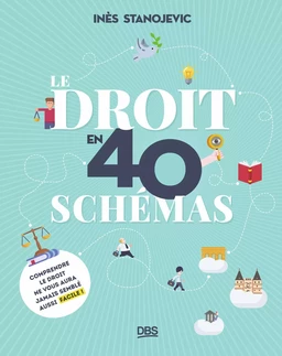 Le droit en 40 schémas